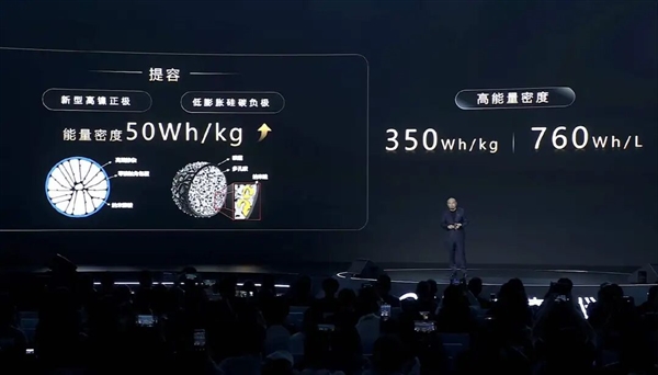 宁德时代狂丢王炸：满电6分钟 最高续航1500km