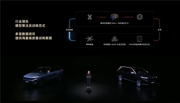 首搭神玑NX9031芯片、世界模型NWM！2026款乐道L90上市：17.98万元起