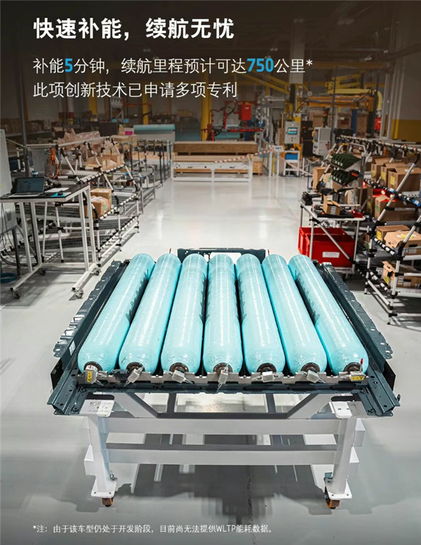 宝马发布氢能扁平化储存系统:新一代X5首搭 续航750km