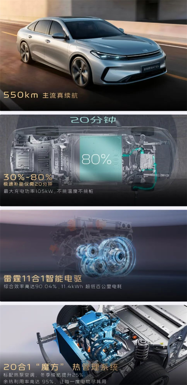 贴身比亚迪秦PLUS 吉利银河A7 EM/EV双车上市：8.98万起