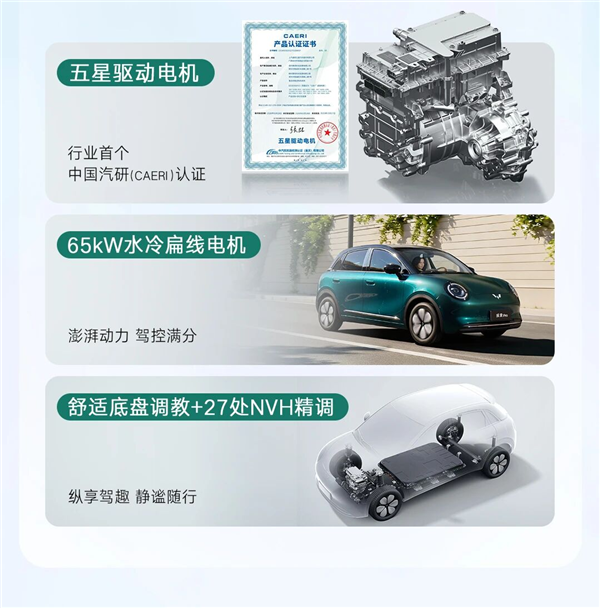 小姐姐一眼爱！五菱纯电小车缤果Pro预售：5.88万元起