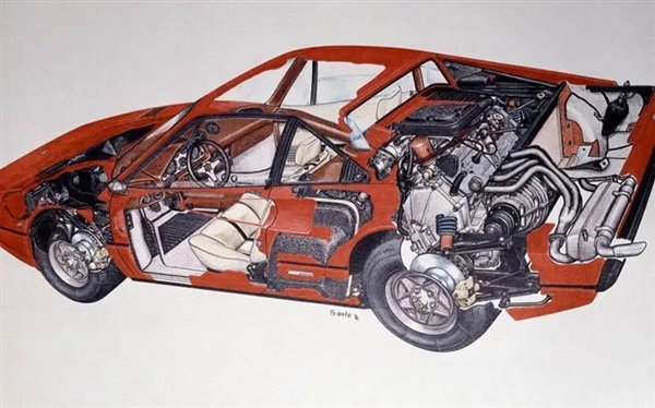 奥迪大V8 环保去他M