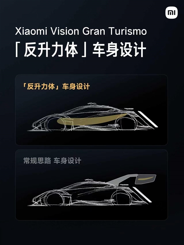 专为游戏造的超跑！小米Vision GT登场：仿真测试气动效率高达4.1