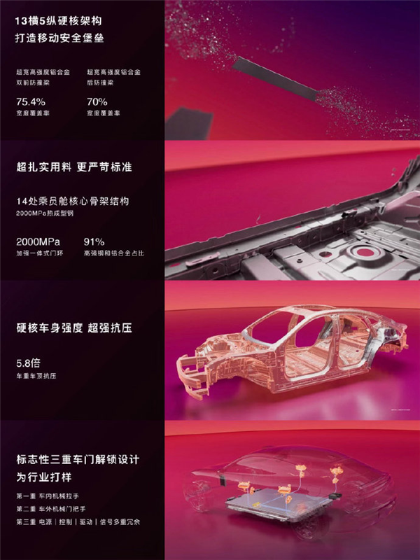 尚界Z7行业首测螺旋翻滚夹击碰撞： ABC柱均未结构性失效