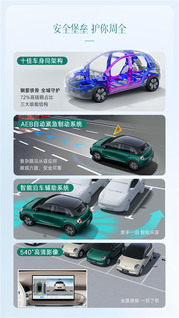 小姐姐一眼爱！五菱纯电小车缤果Pro预售：5.88万元起