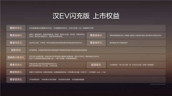 携12大核心配置升级！比亚迪汉EV闪充版上市：17.98万元起