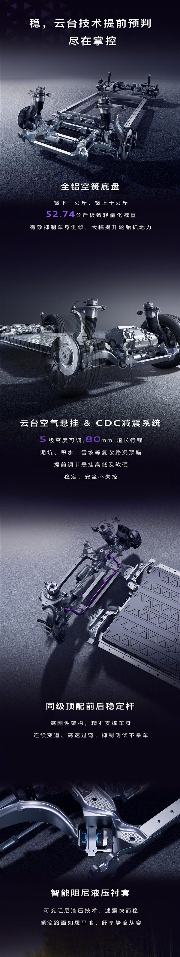 姜还是老的辣 奥迪E7X超越小米YU7登顶亚洲山脊赛道最速SUV