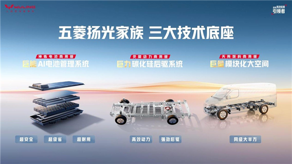 限时6.98万元起！2026款五菱扬光上市：小老板高效致富好帮手