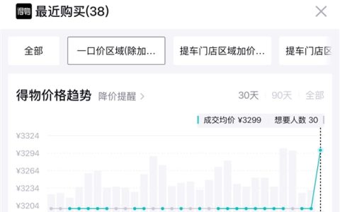 九号、雅迪、爱玛等十余家主流电动车品牌正式涨价！得物大部分商家选择维持原价