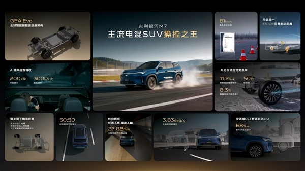 下一个爆款预定 吉利银河M7开售:13.98万起、航超1700km!