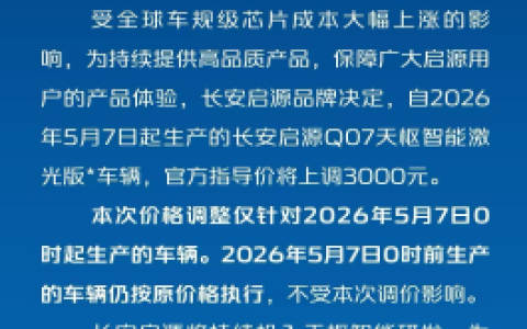 芯片涨价压垮车价！长安启源Q07激光版涨3000元 5月7日生效