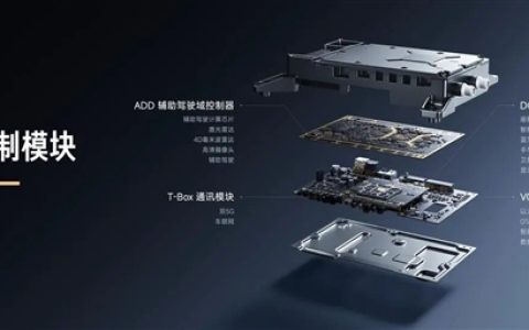 新一代SU7性能大提升 全系座舱、辅助驾驶双4nm芯片