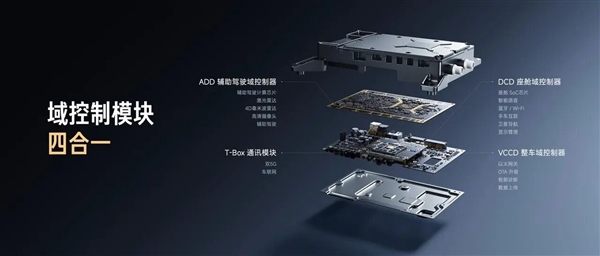 新一代SU7性能大提升 全系座舱、辅助驾驶双4nm芯片