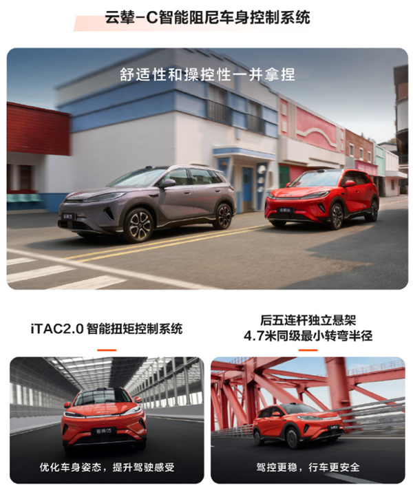 满油满电可跑2105km！2026款比亚迪海狮05上市：9.79万起