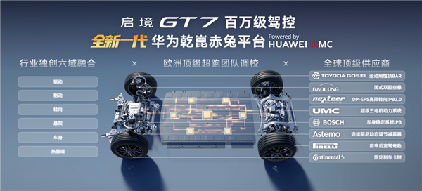 华为全家桶上车！启境GT7实车亮相：2.98秒破百的新一代智能猎装车