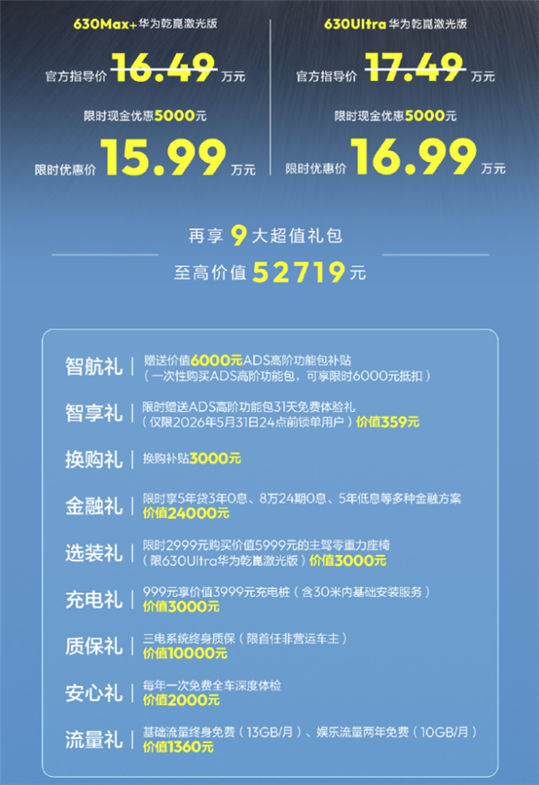 把高阶辅助驾驶价格打下来！深蓝S07华为乾崑激光版上市：限时15.99万起