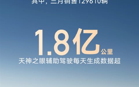 285万辆车同时在跑 比亚迪天神之眼每天跑出地球到太阳的距离