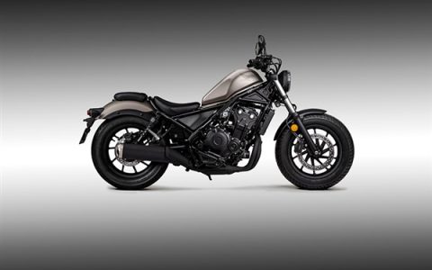 本田中国召回上千辆摩托：螺丝脱落卡住方向把 驾驶员会摔车