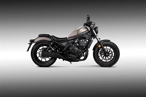 本田中国召回上千辆摩托：螺丝脱落卡住方向把 驾驶员会摔车