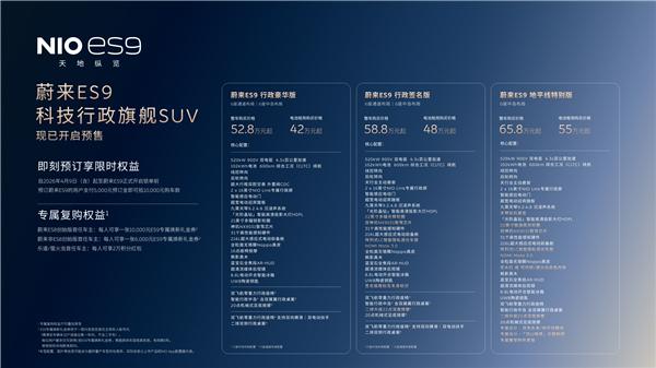 蔚来史上最大、最强旗舰SUV 租电42万起！蔚来ES9一图看懂
