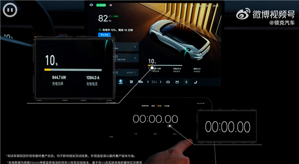 超越比亚迪闪充 吉利900V神盾金砖电池实测8分42秒充至97%