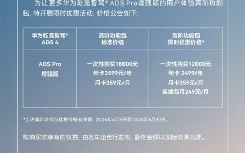 华为乾崑智驾ADS Pro增强版高阶功能包限时优惠：最高省6000元