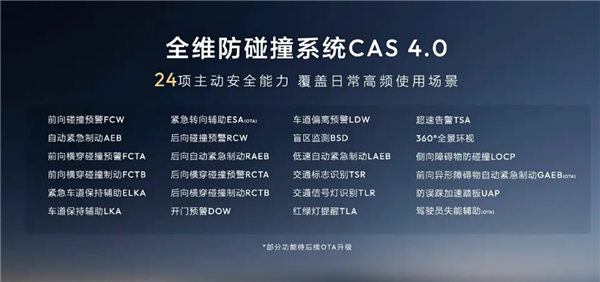 把高阶辅助驾驶价格打下来！深蓝S07华为乾崑激光版上市：限时15.99万起