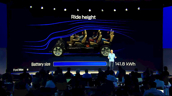 理想看了沉默 福特三排座纯电SUV原型车曝光：定位“高铁级”座驾