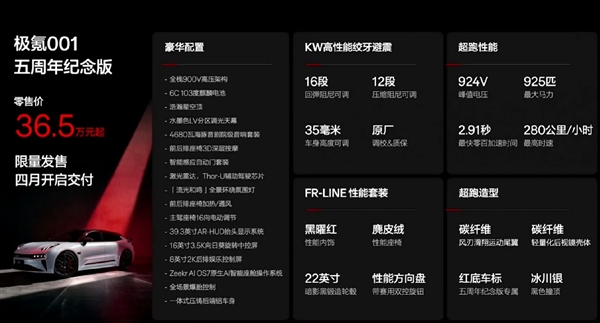 百万内唯二原厂标配KW绞牙避震 极氪001五周年纪念版上市：36.5万起