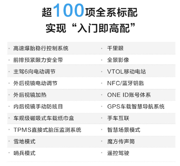 满油满电可跑2105km！2026款比亚迪海狮05上市：9.79万起
