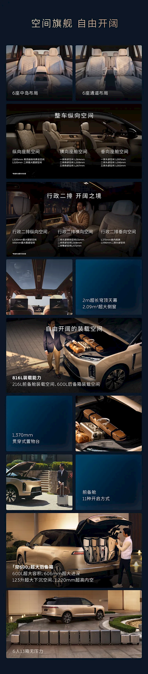 蔚来史上最大、最强旗舰SUV 租电42万起！蔚来ES9一图看懂