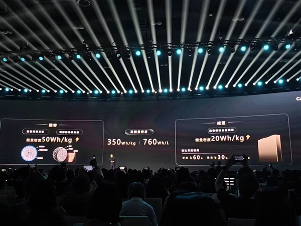 彻底颠覆燃油车！宁德时代发布麒麟凝聚态电池：轿车续航超1500公里