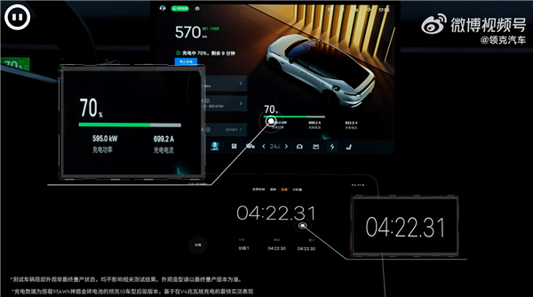 超越比亚迪闪充 吉利900V神盾金砖电池实测8分42秒充至97%