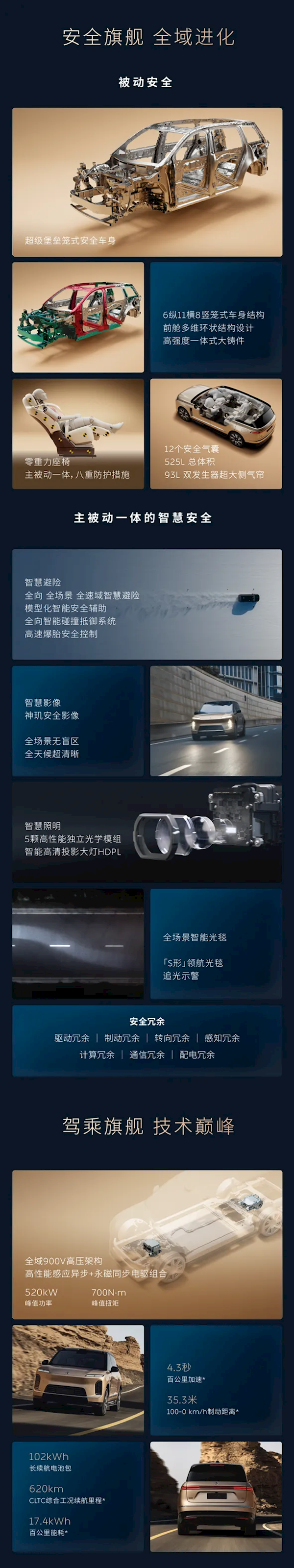 蔚来史上最大、最强旗舰SUV 租电42万起！蔚来ES9一图看懂