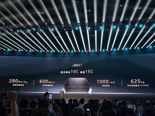 宁德时代发布第三代麒麟电池：能量密度暴增 625公斤电池包续航超1000公里