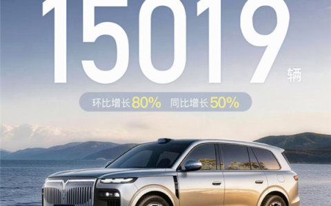 岚图汽车3月交付新车15019辆 岚图梦想家为销量支柱车型