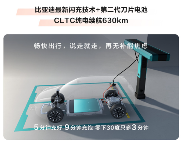 满油满电可跑2105km！2026款比亚迪海狮05上市：9.79万起