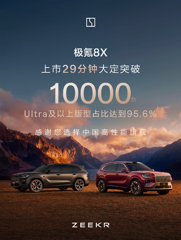 上市29分钟大定破万！极氪8X直接杀疯 高配占比95.6%