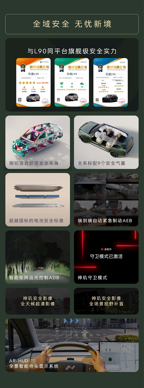 车长超5.1米、后备箱容积2600L全国SUV最能装！乐道L80一图看懂