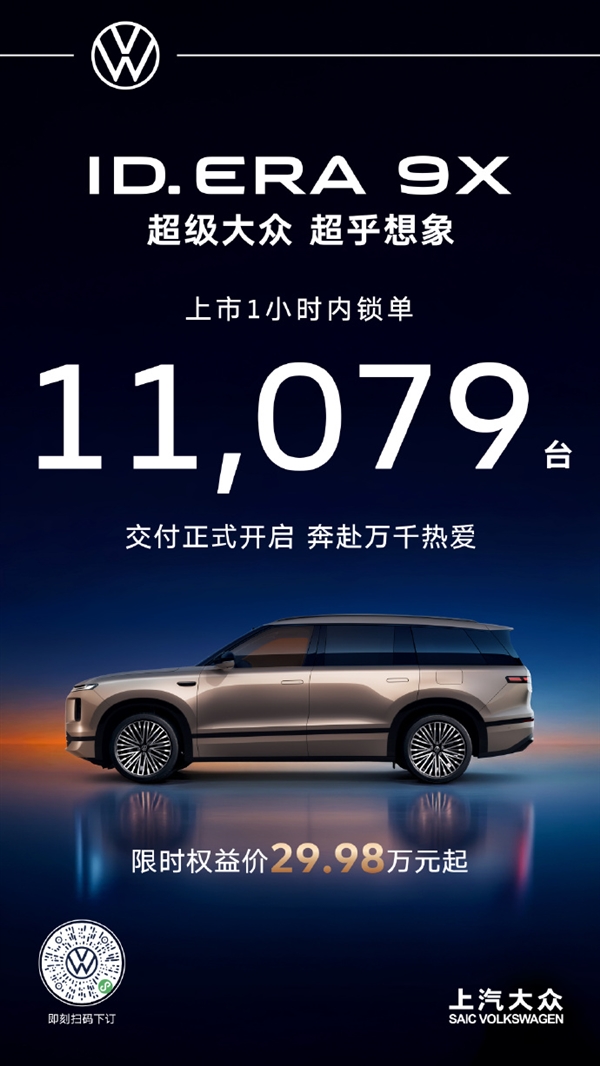 29.98万元起！大众ID.ERA 9X正式上市 1小时锁单1.1万台