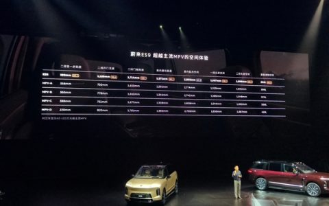 李斌：蔚来ES9是一台可以让你忘记MPV的行政旗舰SUV