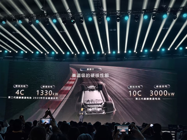 宁德时代发布第三代麒麟电池：能量密度暴增 625公斤电池包续航超1000公里