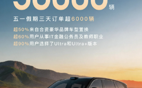岚图泰山X8预售狂揽3.6万单 五一3天订单超6000台