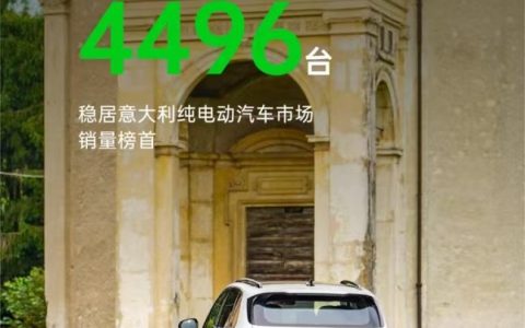 零跑汽车4月意大利纯电市占率达33.5%，稳居市场榜首