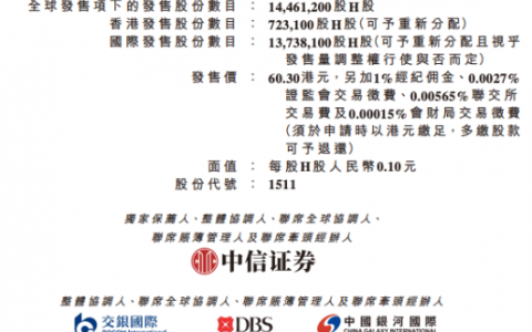 L4级自动驾驶企业驭势科技启动全球发售：募资近8亿港元，5月20日挂牌港交所