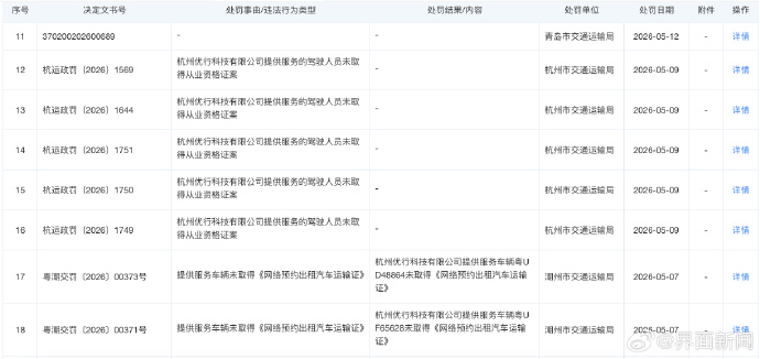 叫特斯拉来比亚迪！曹操出行司机换马甲接单还对乘客言语威胁 执法部门已立案核查