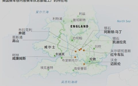 赛车运动的中心隐藏在英格兰乡下