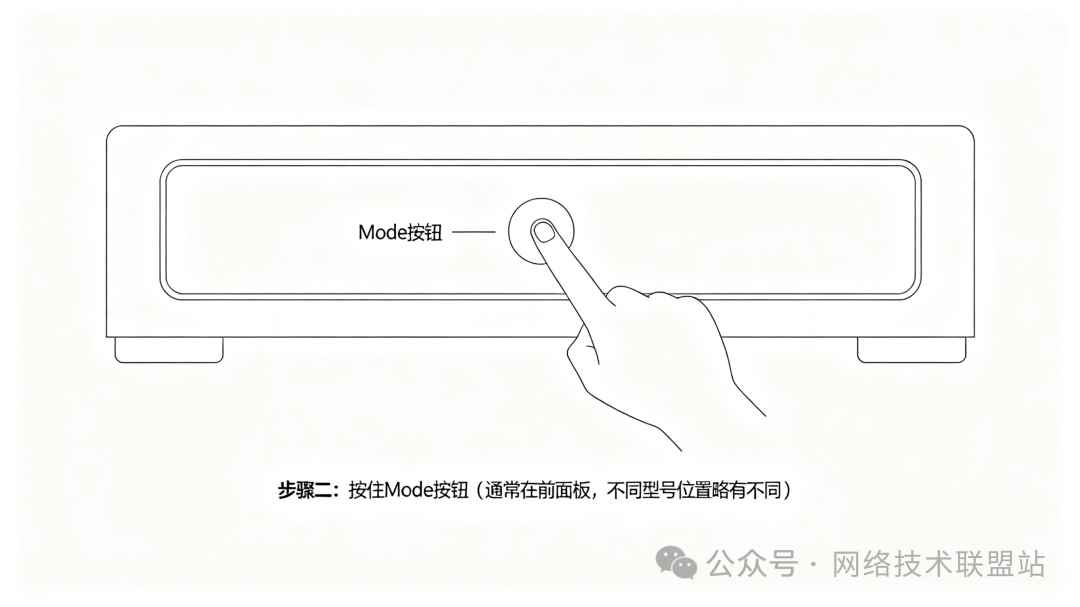 Catalyst交换机如何恢复出厂设置? 思科交换机恢复出厂设置全攻略