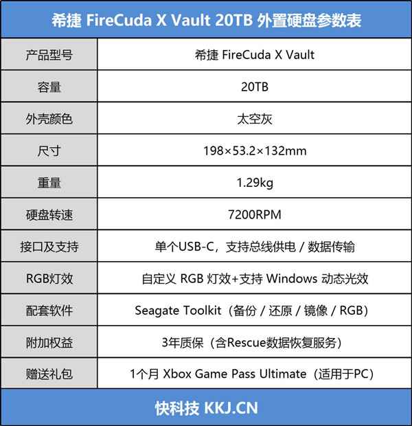 自带RGB的游戏扩容神器! 希捷FireCuda X Vault 20TB外置硬盘评测