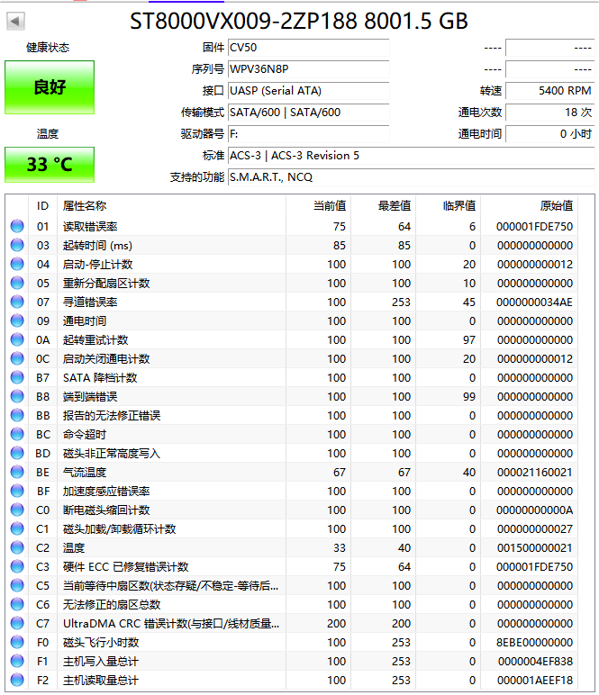 3A游戏的大容量仓库优选! 希捷FireCuda X Vault 8TB单线直连硬盘测评